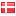 ftzkat.dk hosted country